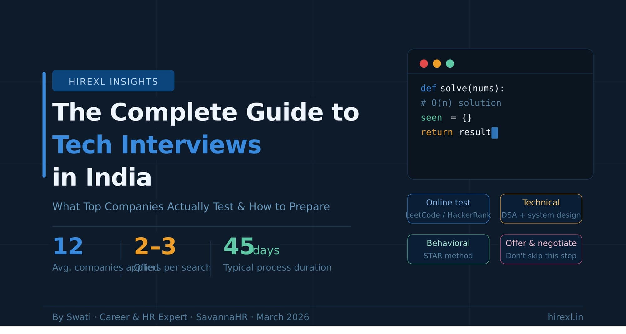 The Complete Guide to Tech Interviews in India: What Top Companies Actually Test