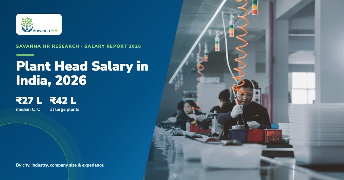 Plant Head Salary in India 2026, Savanna HR Research: ₹27 L median CTC, ₹42 L at large plants