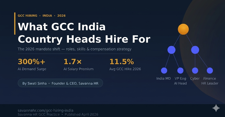What GCC India Country Heads Are Really Hiring for in 2026