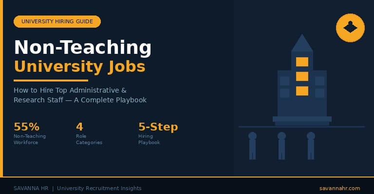 Non-Teaching University Jobs: How to Hire Top Administrative & Research Staff