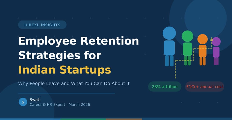 Employee Retention Strategies for Indian Startups