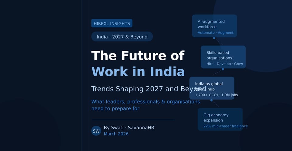 The Future of Work in India: Trends Shaping 2027 and Beyond