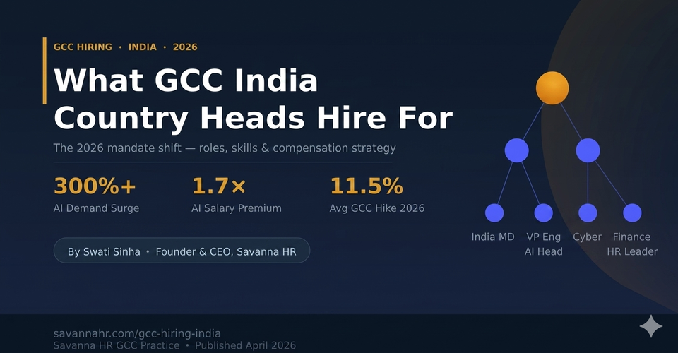 What GCC India Country Heads Are Really Hiring for in 2026