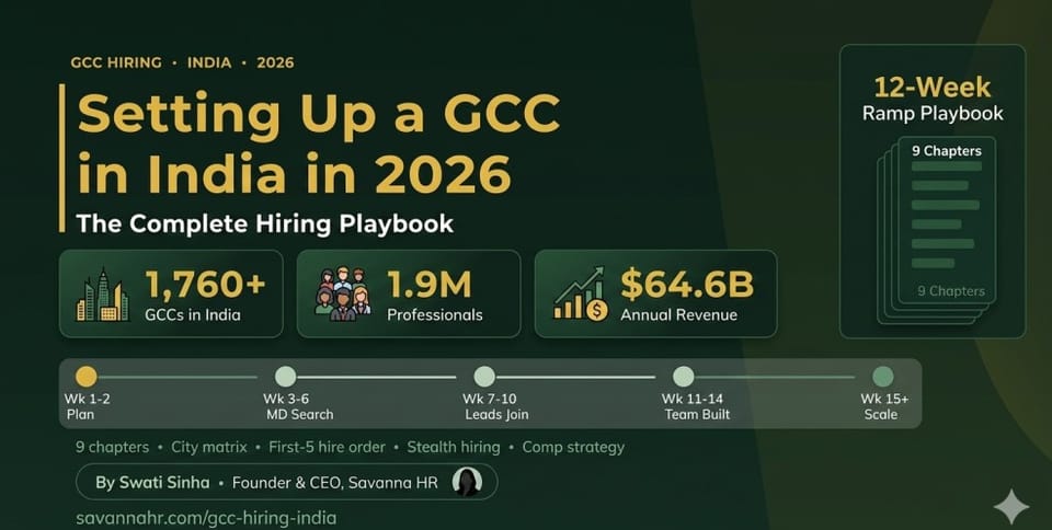 Setting Up a GCC in India in 2026: The Complete Hiring Playbook